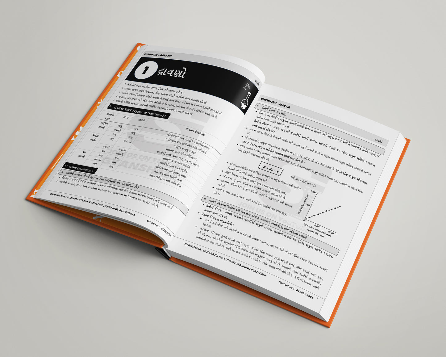12th CHEMISTRY BOOK SET | GUJARATI MEDIUM
