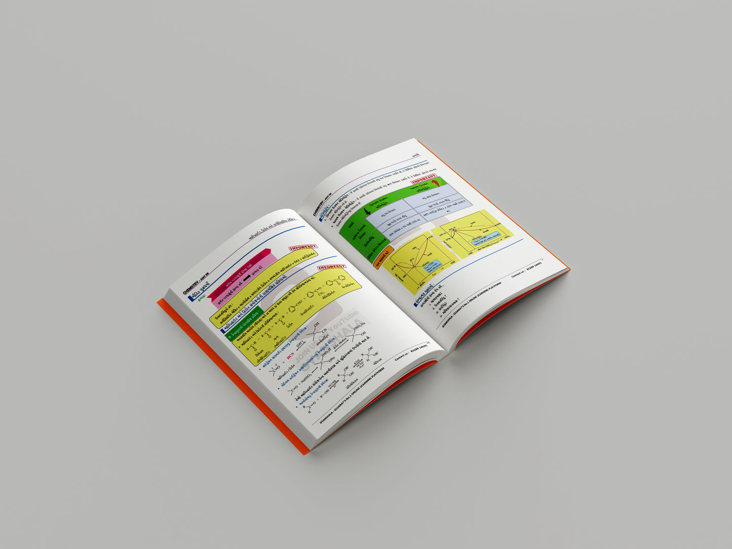 12th PHYSICS BOOK SET | GUJARATI MEDIUM