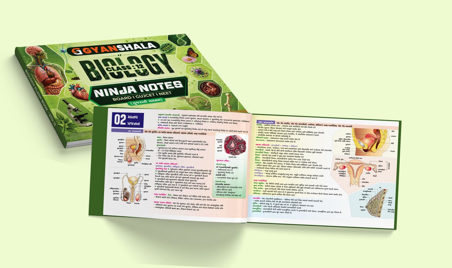 12th BIOLOGY NINJA NOTES || BOARD GUJCET  NEET