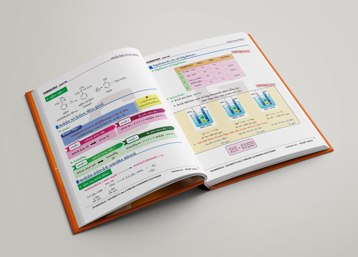 12th CHEMISTRY BOOK SET | GUJARATI MEDIUM
